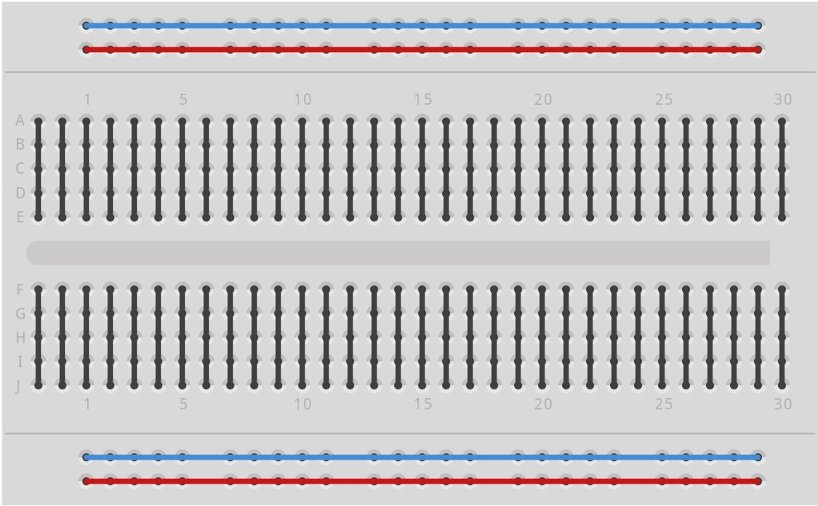 breadboard
